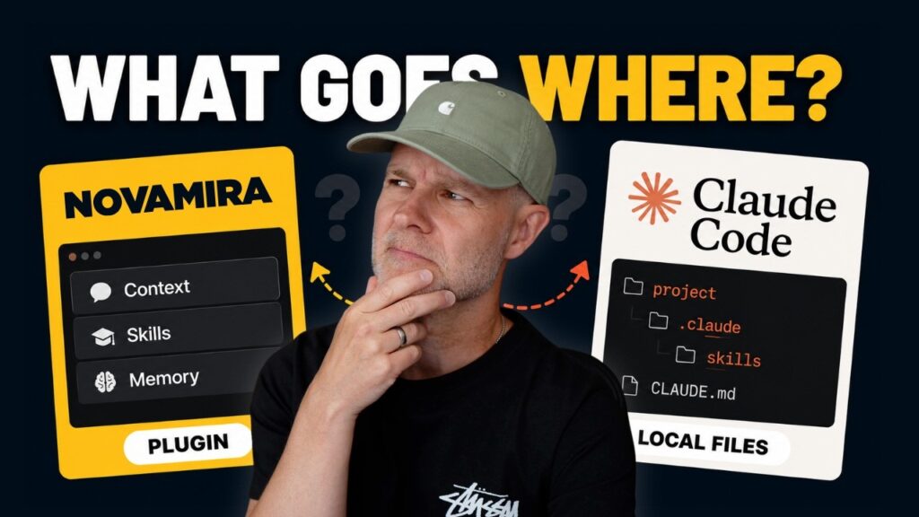 Novamira + Claude Code — What Goes Where?
